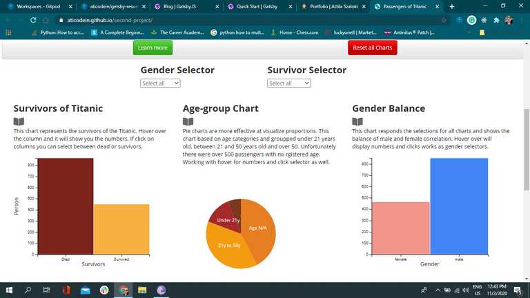 JavaScript Dashboard Project